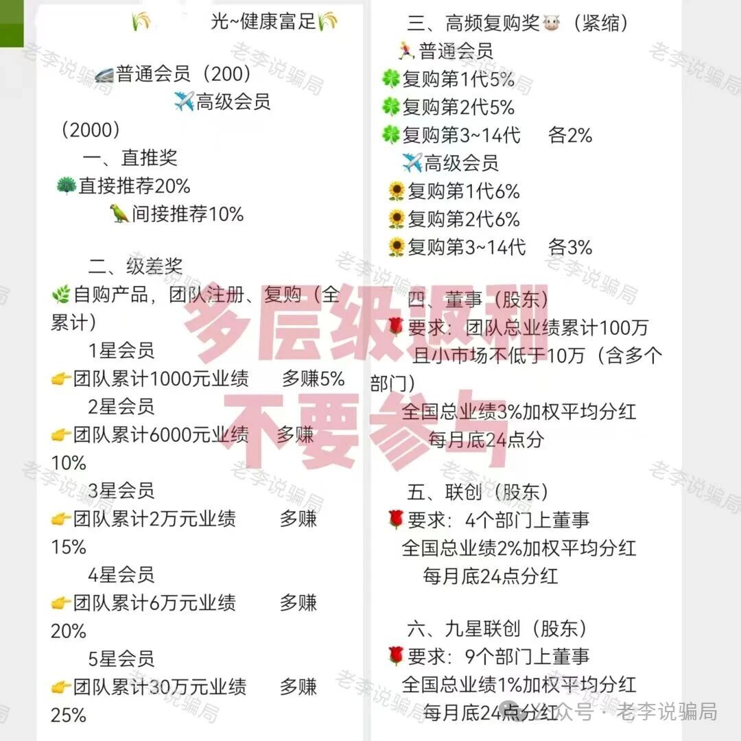 老王给你十句话，能看懂“奇易时光”这类项目的，不用看；看不懂的，看了能救命