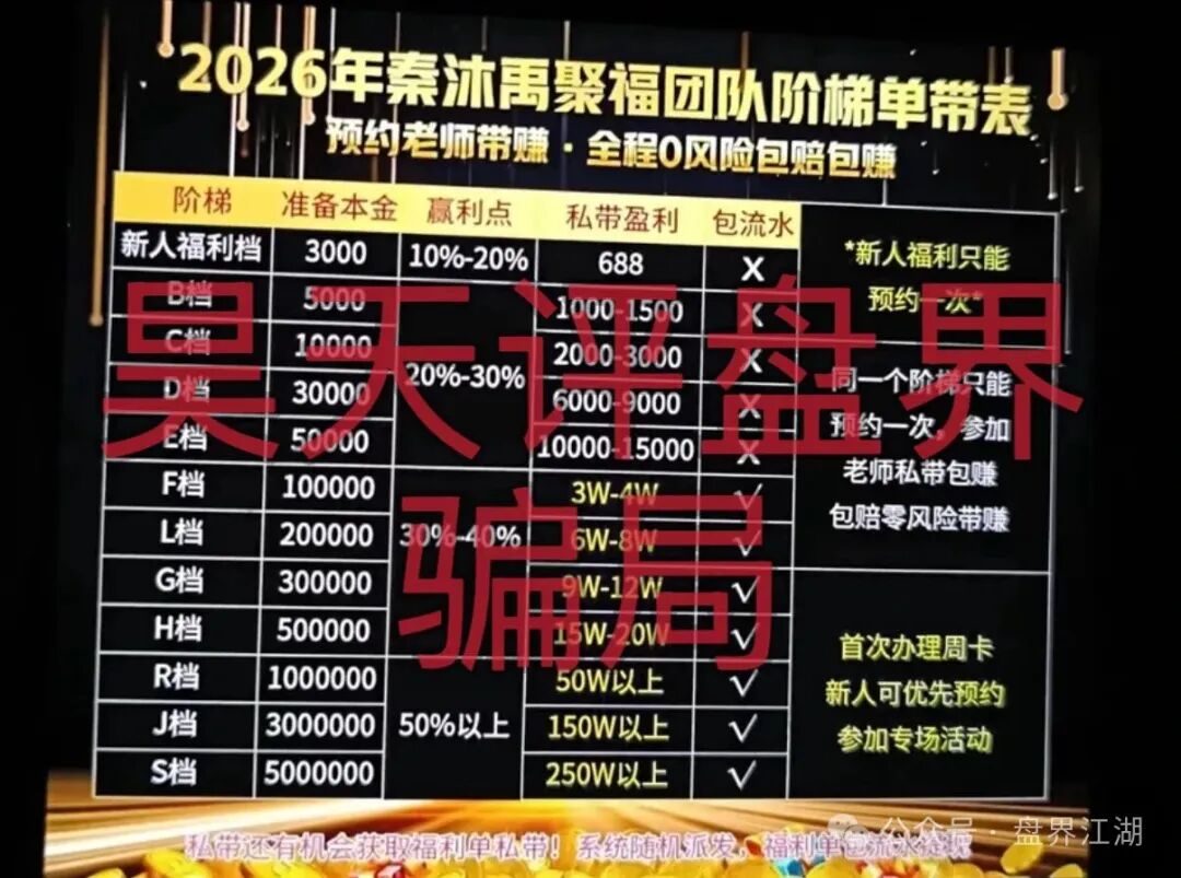 从“秦沐禹”到“佰福国际”，这盘棋局你必须看透的三个真相(1)