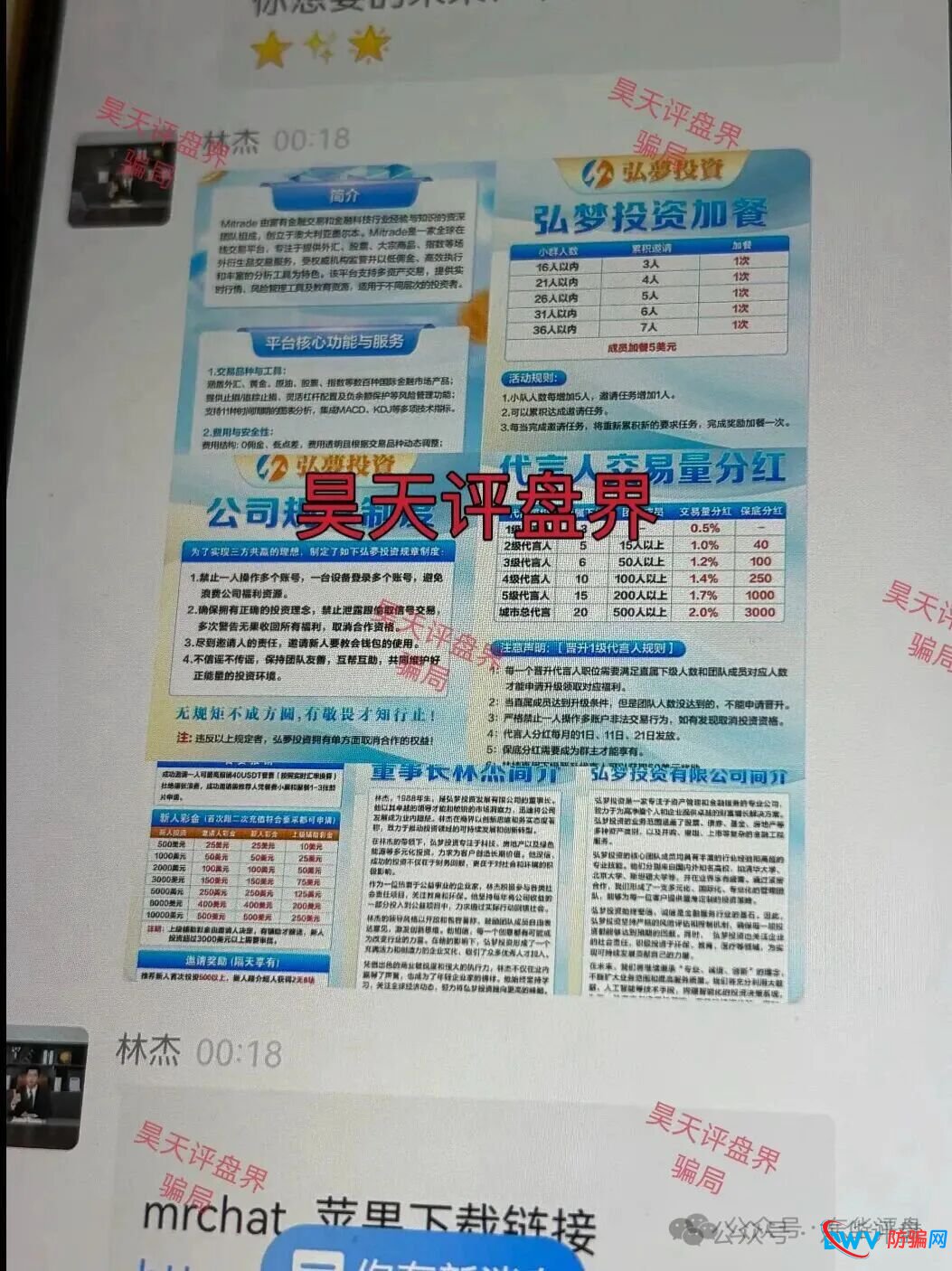 弘梦投资Mitrade交易所合约带单类资金盘骗局,操盘手林杰,又单割了一批会员,高度预警,即将崩盘跑路! 弘梦投资Mitrade交易所合约带单类资金盘骗局,操盘手林杰,又单割了一批会员,高度预警,即将崩盘跑路!