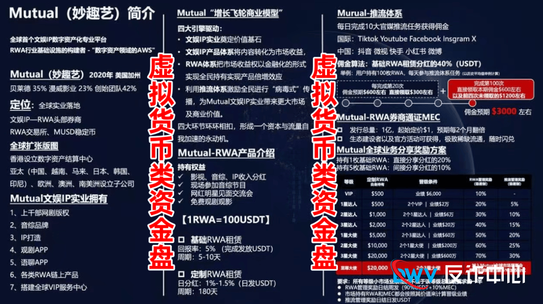 起底“Mutual妙趣艺”：一部短剧背后的“圈钱”大戏，你的本金正在被“剧情”收割！(2)