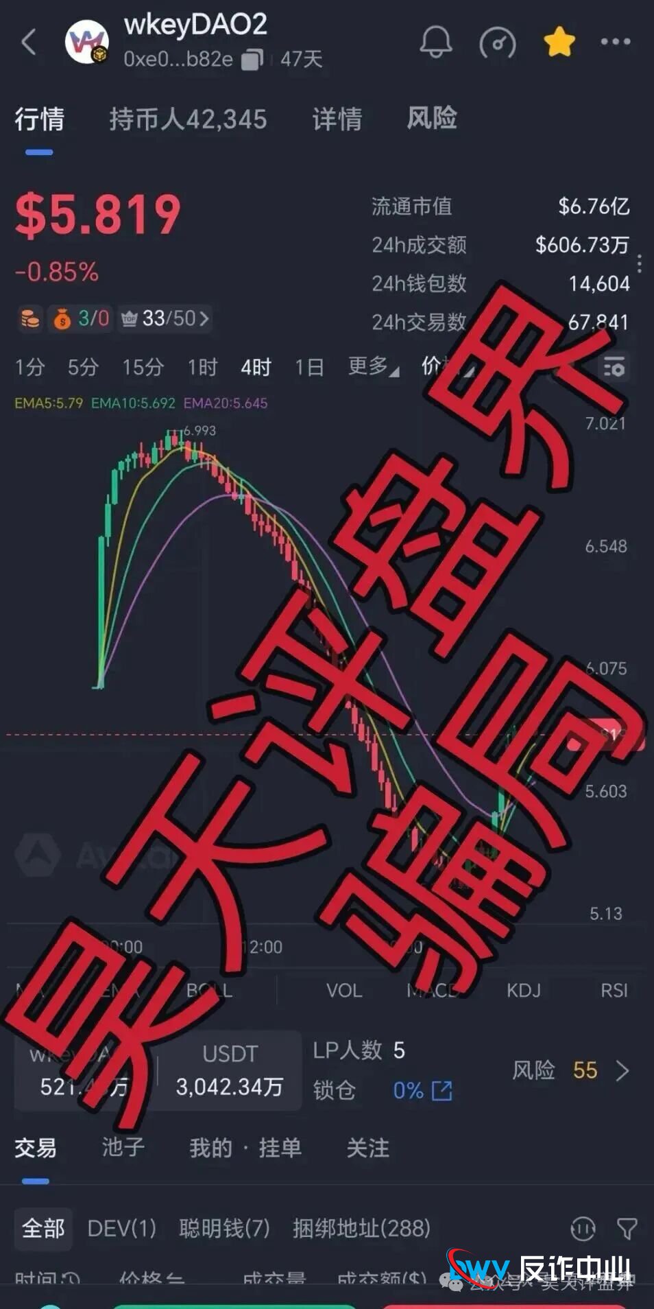 【曝光】这15个平台都是资金盘虚拟币骗局，有些即将崩盘跑路，看见一定要远离！(14)