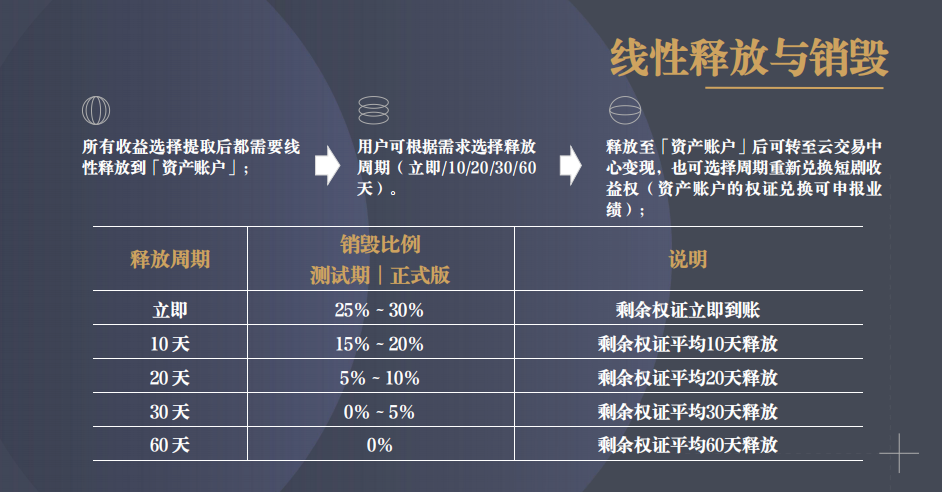 “国脉”的昨天，就是“共益”的今天：当年判刑的那批人，也曾以为自己在“创业”