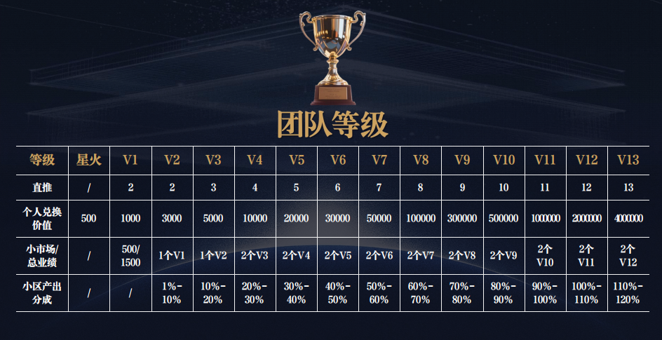 “国脉”的昨天，就是“共益”的今天：当年判刑的那批人，也曾以为自己在“创业”