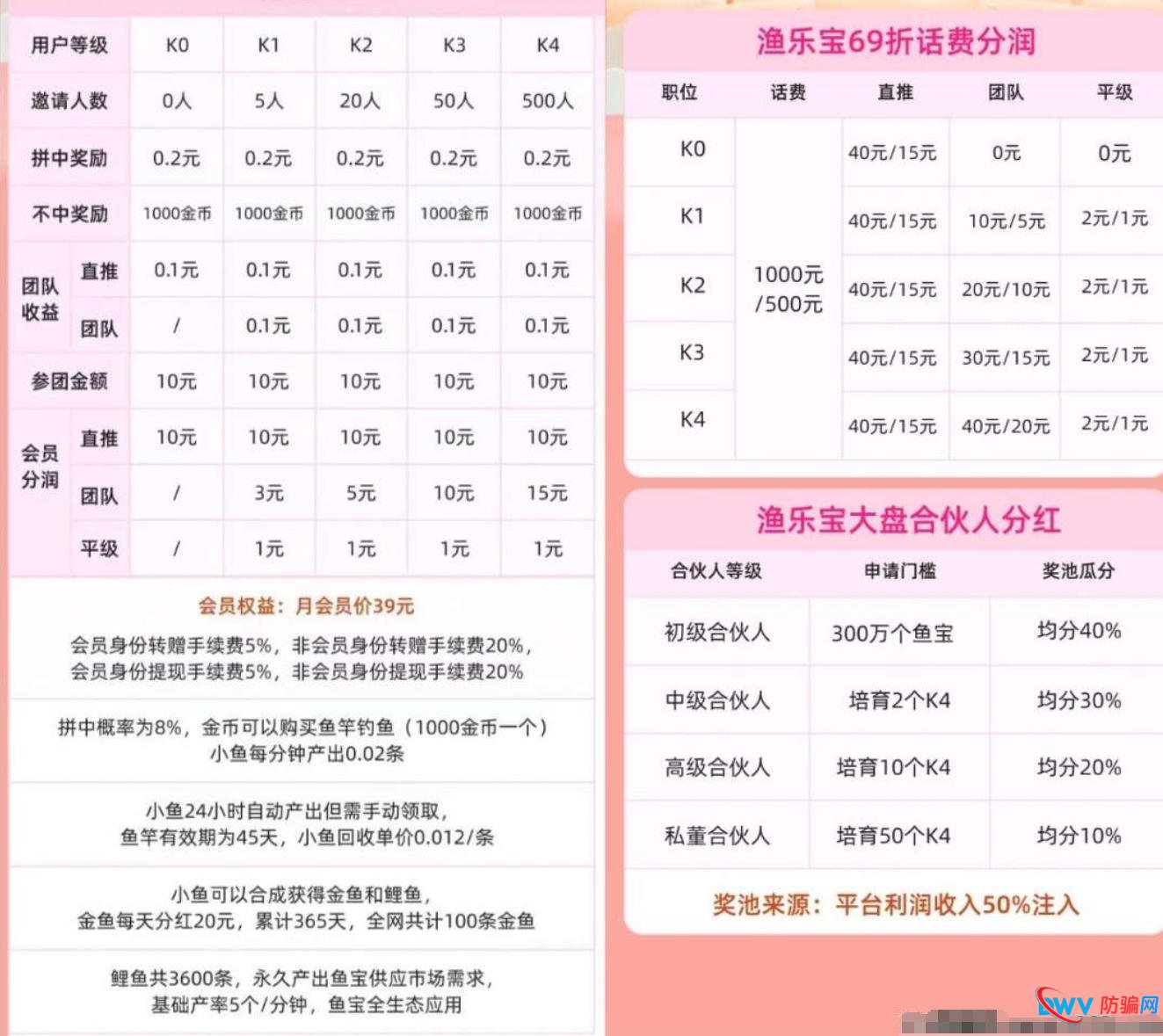 谁在拉你进“渔乐宝”？深度剖析“熟人局”背后的心理操控术