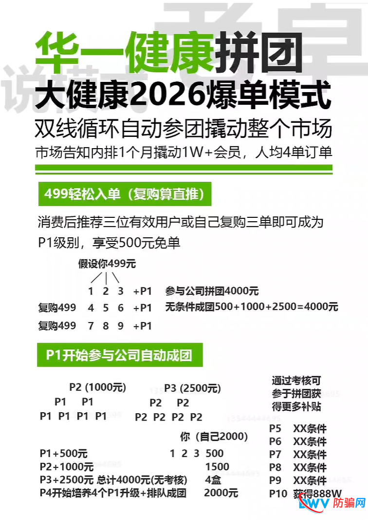 499元的“神药”背后：绿原酸的真相与华一健康的产品幻术