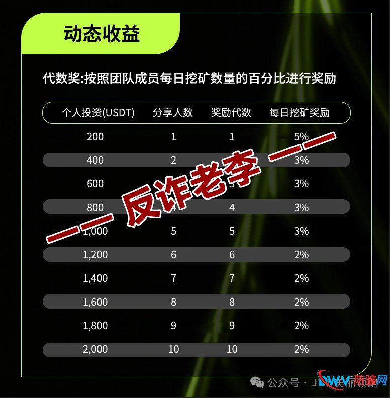 从“Unilive”到“Unione”——同一个剧本，同一批演员，同样的结局