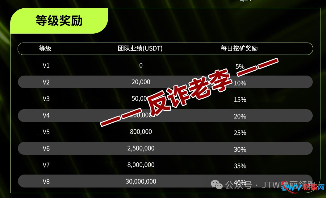 从“Unilive”到“Unione”——同一个剧本，同一批演员，同样的结局