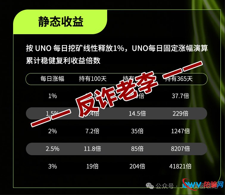 从“Unilive”到“Unione”——同一个剧本，同一批演员，同样的结局