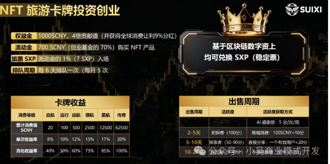 随喜云商深度起底：别再叫它Web3了，它就是披着高科技外衣的“拉人头”传销！