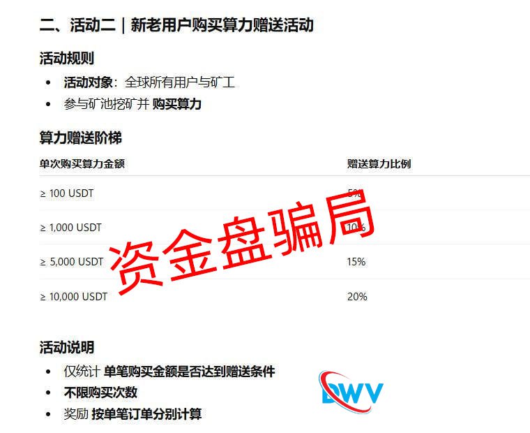 你以为在BitNasdaq是“投资”？错，你是在给他们当“免费推销员”！(3)