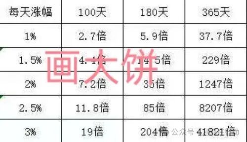 Unione最可怕的地方，不只是骗钱，而是把亲戚朋友变成“仇人”(2)