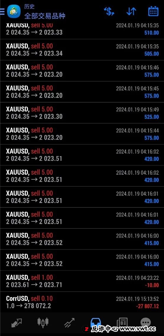 持牌FCA顶格MM资质的Taurex，竟是东亚韭菜收割工厂？