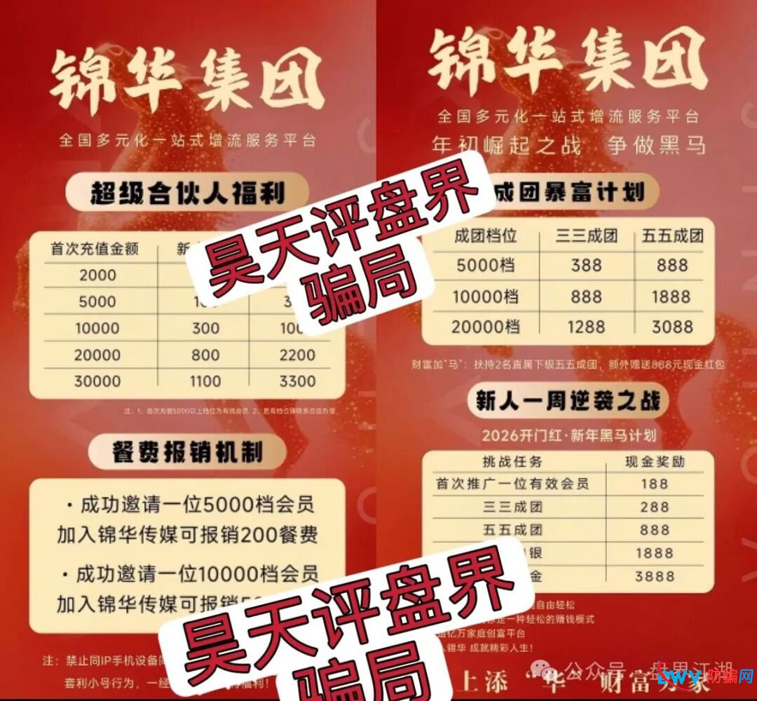香港锦华科技app属于典型的分红类资金盘骗局,高度预警,看见一定要远离!(3) 香港锦华科技app属于典型的分红类资金盘骗局,高度预警,看见一定要远离!(3)