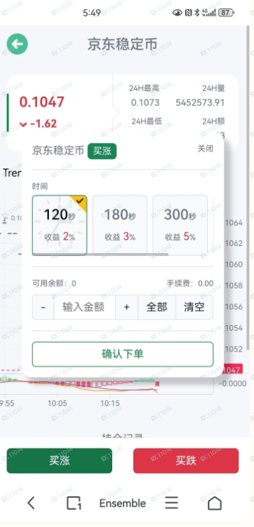 案例曝光:假冒香港金融管理局诈骗无法提现 案例曝光:假冒香港金融管理局诈骗无法提现