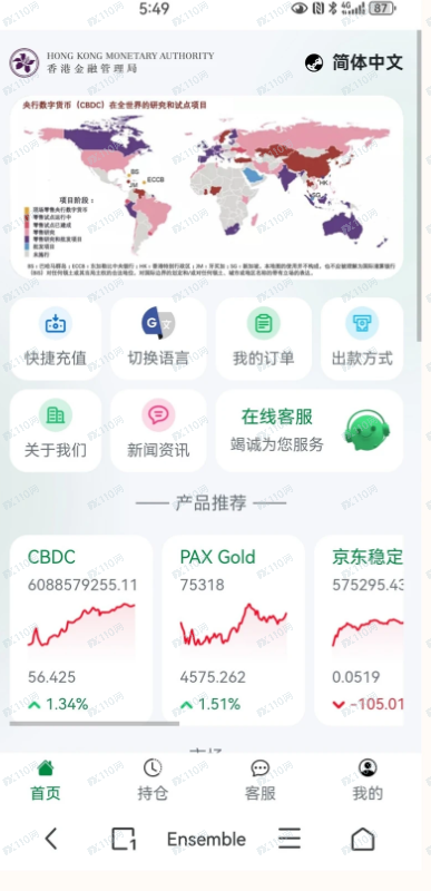案例曝光:假冒香港金融管理局诈骗无法提现 案例曝光:假冒香港金融管理局诈骗无法提现
