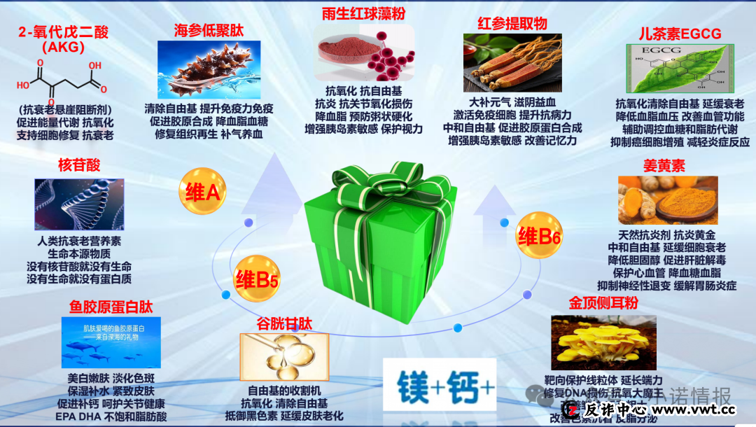 双迪小牛推广产品“茵诺.复春壹号复合多维特殊膳食片”涉嫌夸大宣传，一款食品能治疗多种疾病？(5)