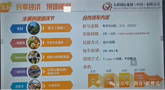 九彩果鲜爆火背后：一场供应链革命还是资本游戏？