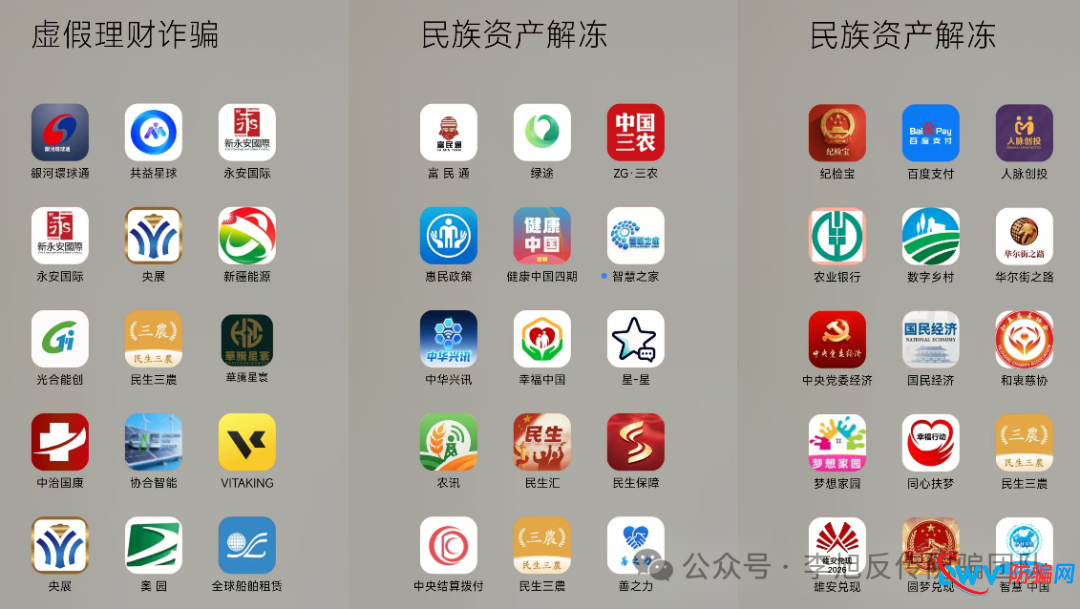 “高额返利”是诱饵！最新曝光：这十余个投资理财APP涉嫌诈骗、传销，请立即远离！