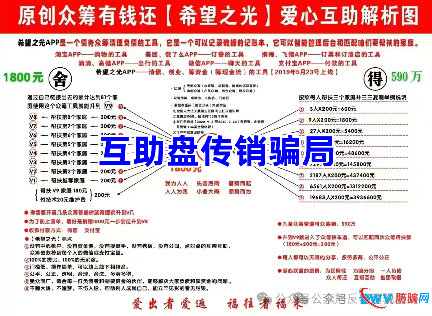 “实名送万元基金”、“激活流水领房产”?当心!这些都是瞄准个人信息的新型诈骗话术 “实名送万元基金”、“激活流水领房产”?当心!这些都是瞄准个人信息的新型诈骗话术