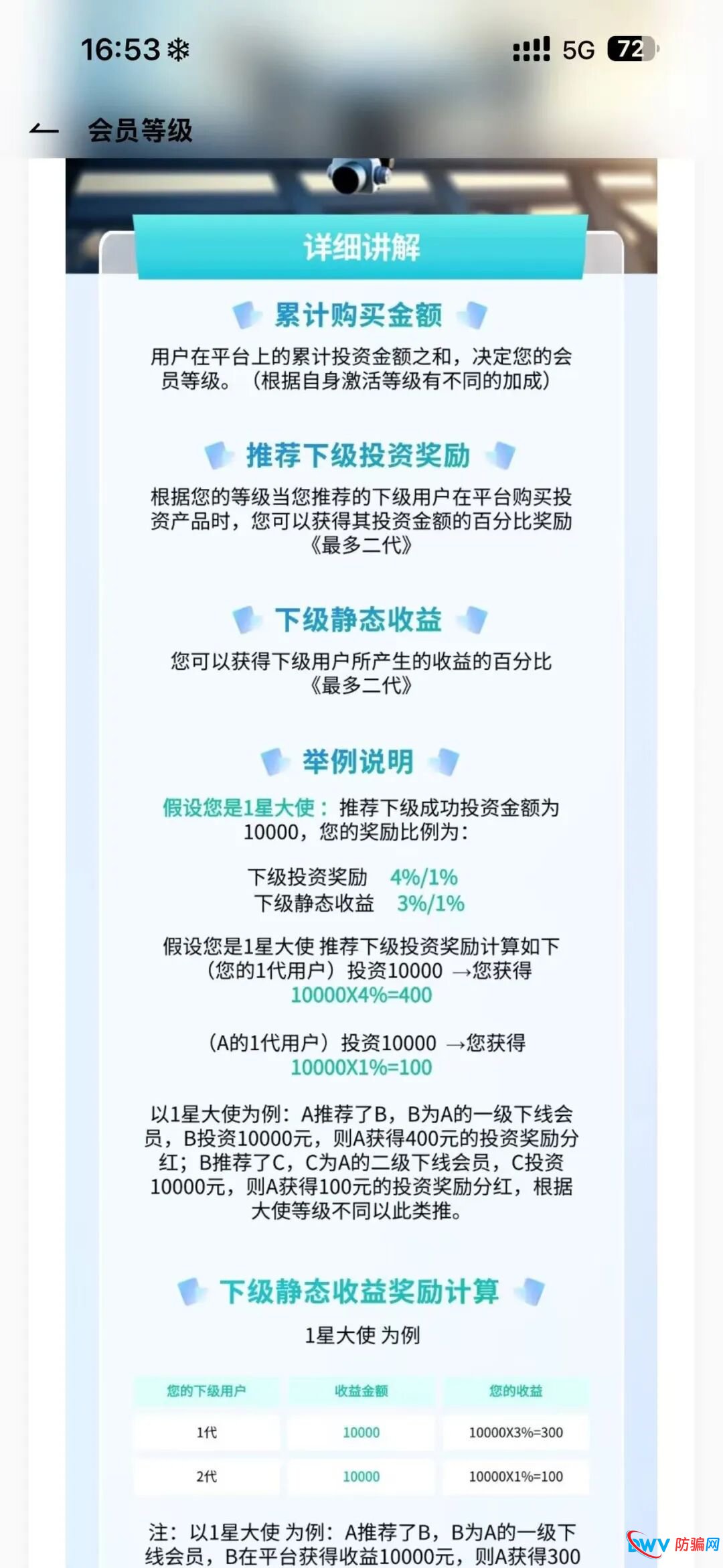 警惕！LAE低空经济 APP：疑似杀猪盘+资金盘，这些特征要认清