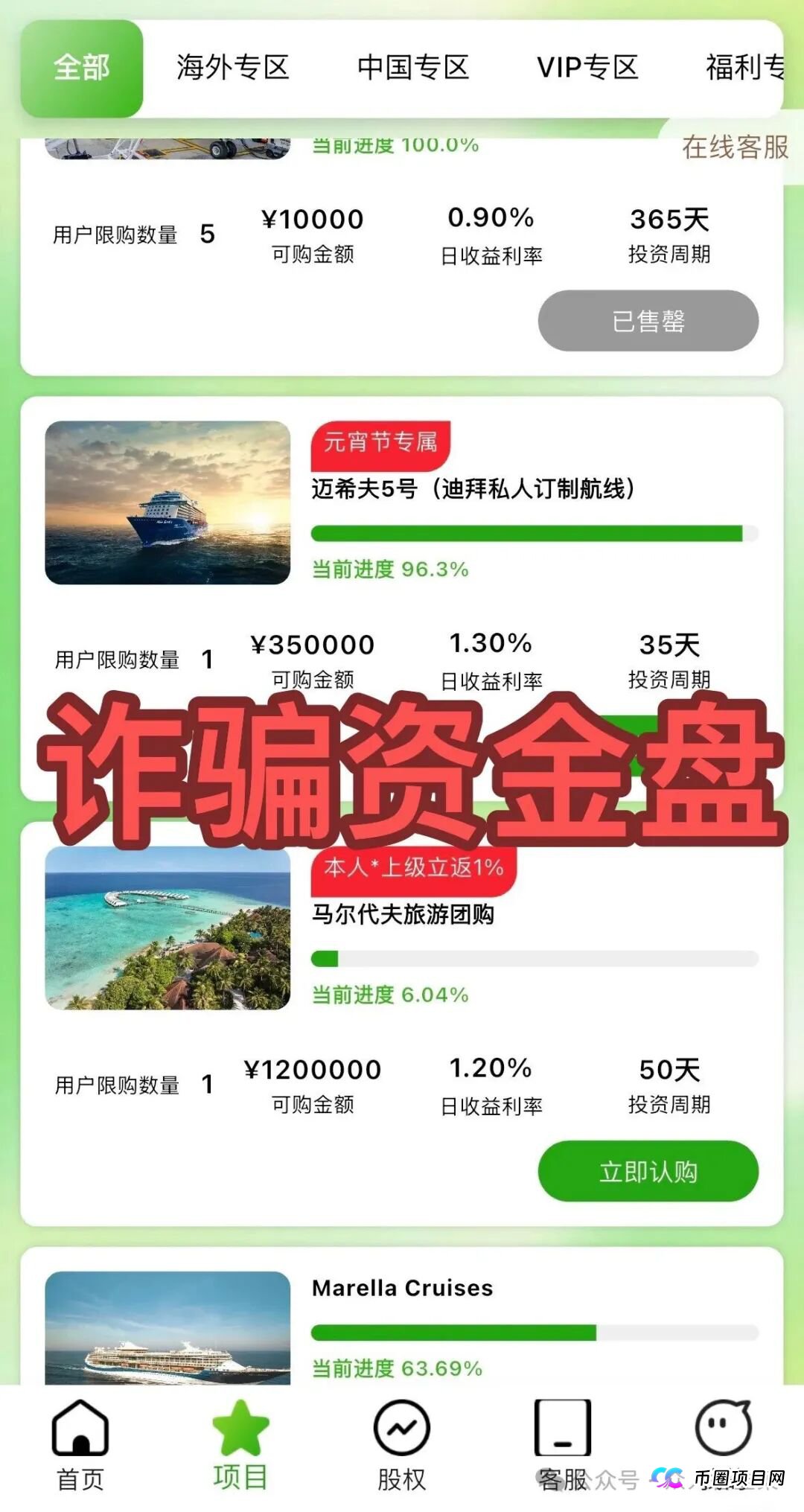 拿什么拯救你，我的韭菜兄弟？从“途易撤侨”看途易金旅的弥天大谎