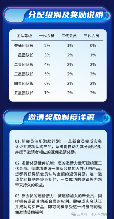硬核打假！扒开“蓝池资本”的技术底裤和官网声明