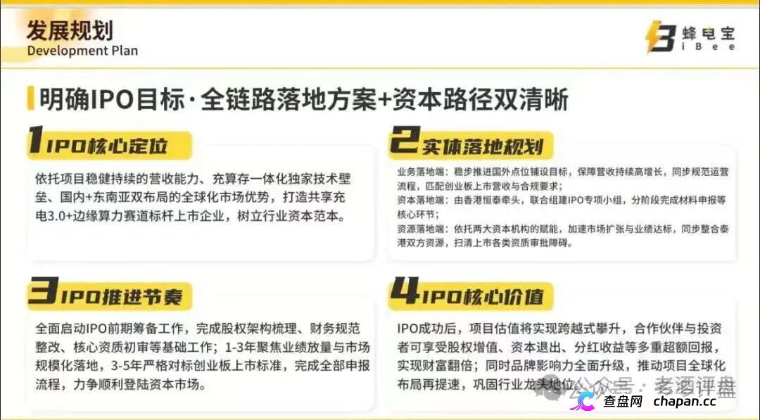 iBee蜂电宝崩盘跑路预警！专坑想出海的韭菜，日息1%的跨境传销资金盘，你的本金正被搬去东南亚！(6)