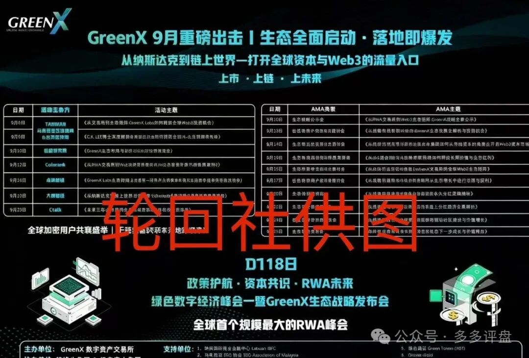 深度拆解绿专GreenX：一场精心包装的资金盘骗局，切勿入局