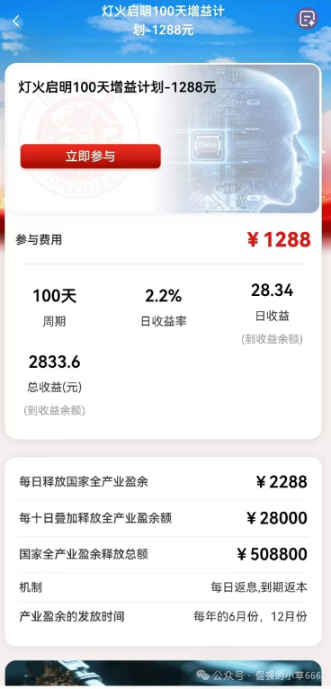 起底“国际智链”:披着“国字号”外衣的百亿杀猪盘,谁在收割你的血汗钱?(3) 起底“国际智链”:披着“国字号”外衣的百亿杀猪盘,谁在收割你的血汗钱?(3)