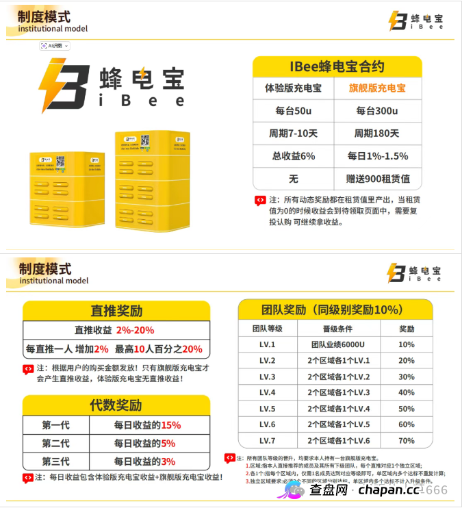 IBEE蜂电宝：披着“AI+共享”外衣的庞氏骗局，你离血本无归只差一步(3)