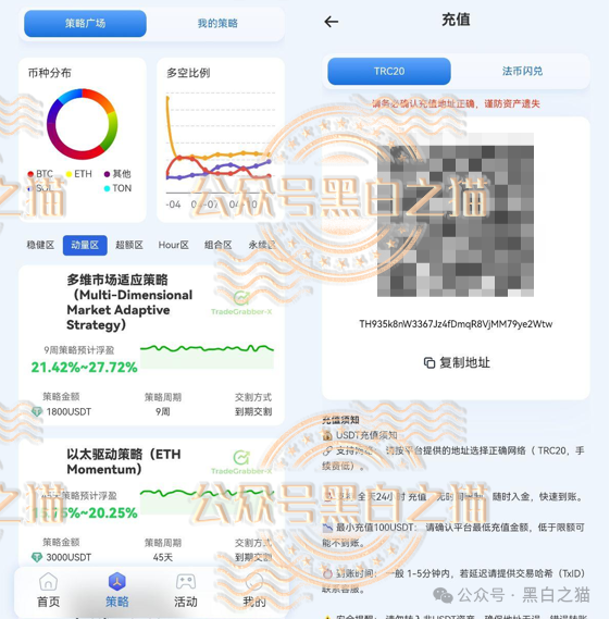 “合众远景TGG-X”量化盘，韭菜不停的被割，摇摇欲坠到现在......(9)