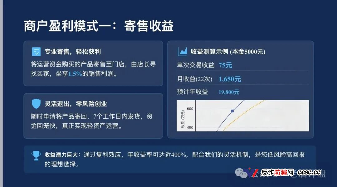起底梓塬数科技：披着“AI商城零售”外衣的互助盘，本质就是击鼓传花的游戏，崩盘在即！