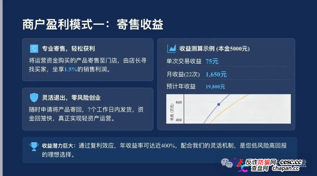 梓塬数科技九级传销黑塔现形！加盟拉人头三级返佣，直推一人提成千分之五，店长层层抽血全链已踩组织、领导传销活动罪红线！刑法224条十五年顶格审判就等你崩盘！