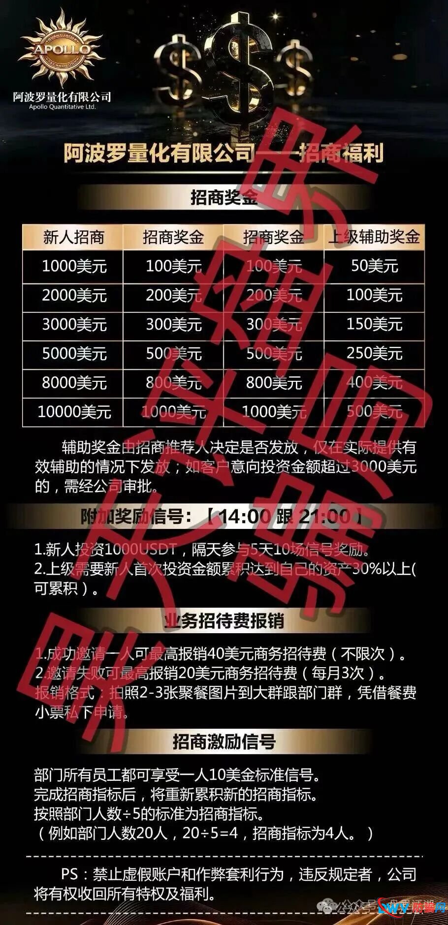阿波罗量化资金盘崩盘在即，操盘手刘德伟又在疯狂收割500余人，已被调查中，速度撤离！(1)