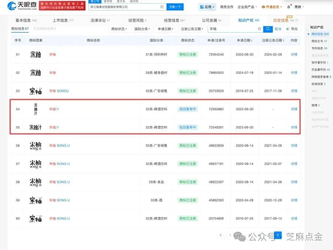 年销10亿的“宋柚汁”翻车了!花7块钱买瓶糖水,“宋柚”竟然只是个商标?(7) 年销10亿的“宋柚汁”翻车了!花7块钱买瓶糖水,“宋柚”竟然只是个商标?(7)