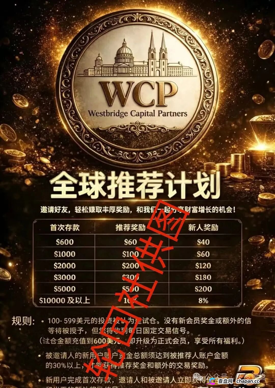 西境资本WCP：日收益3%的公司连名字都是编的，活不过两个月