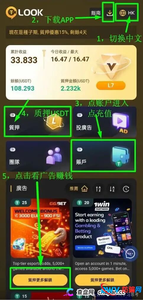 紧急预警！LOOK质押盘最晚撑到8月，再拖就是接盘侠