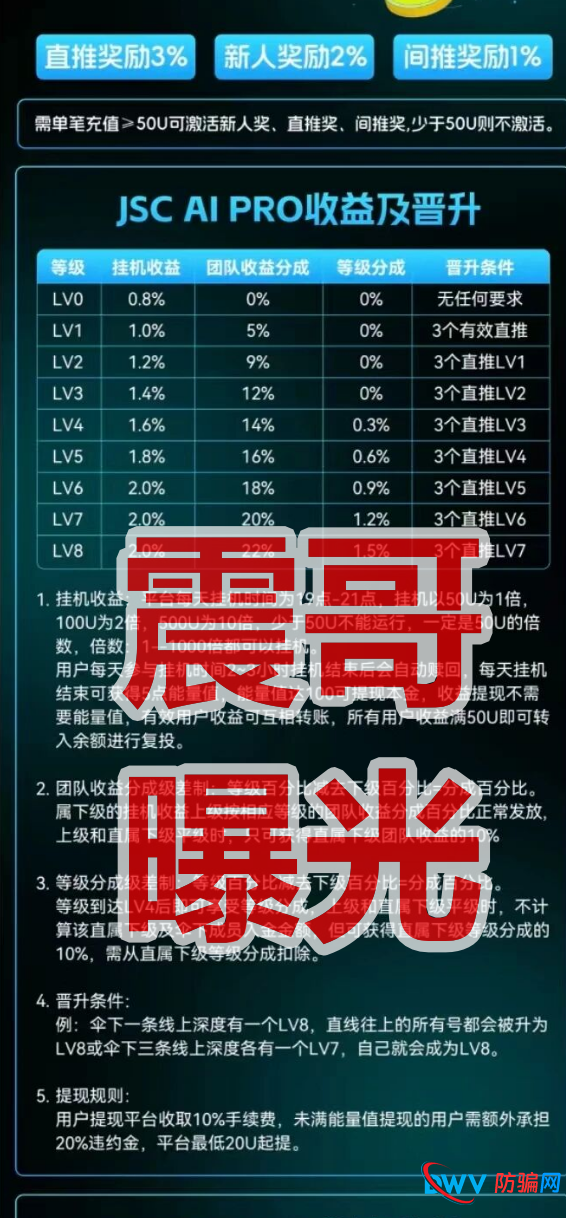 JSC AI PR(JSC量化)打着AI量化旗号的资金盘骗局,看见远离(2) JSC AI PR(JSC量化)打着AI量化旗号的资金盘骗局,看见远离(2)