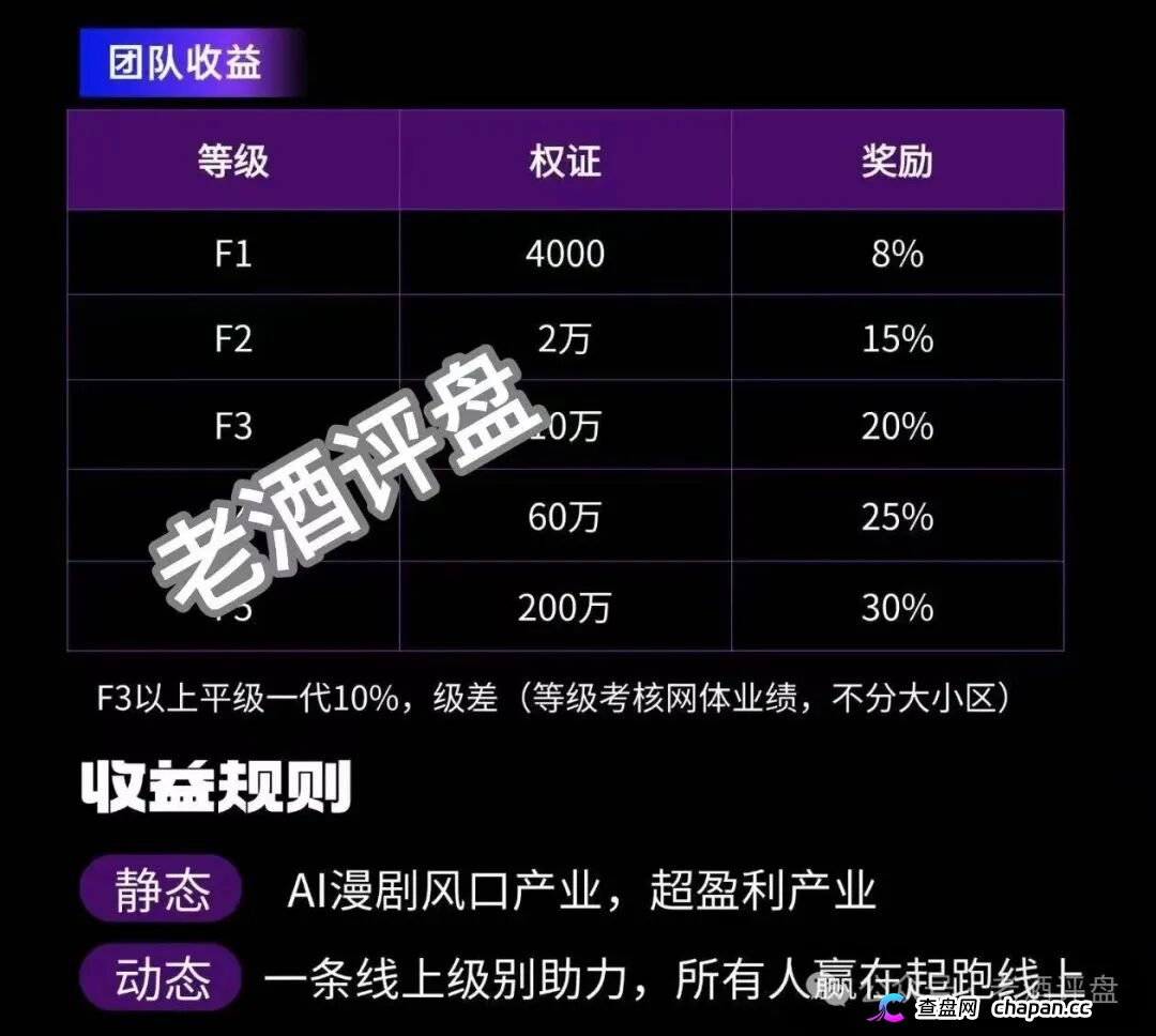 AI芯漫5月上线圈钱实锤！国芯智造碰瓷国企、伪造A轮融资，连入金账户都是假的，崩盘跑路倒计时开始！(3)