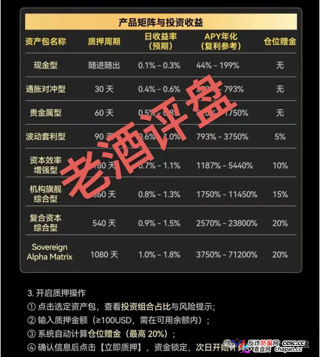 AQRC合伙人体系就是金字塔传销!要成为联席合伙人,你先拉够人头再说(3) AQRC合伙人体系就是金字塔传销!要成为联席合伙人,你先拉够人头再说(3)