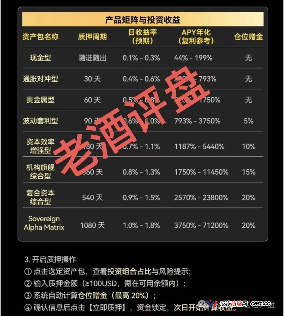 AQRC智金未来日息1.8%是庞氏骗局！霍尔木兹不打仗，你的USDT已清零(3)