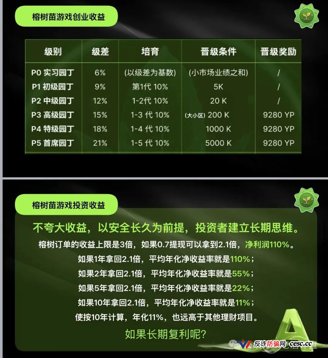 榕树ROOT用8160元树苗骗你拉人头！P5级别11天赚400万全是后台改的数据(3)