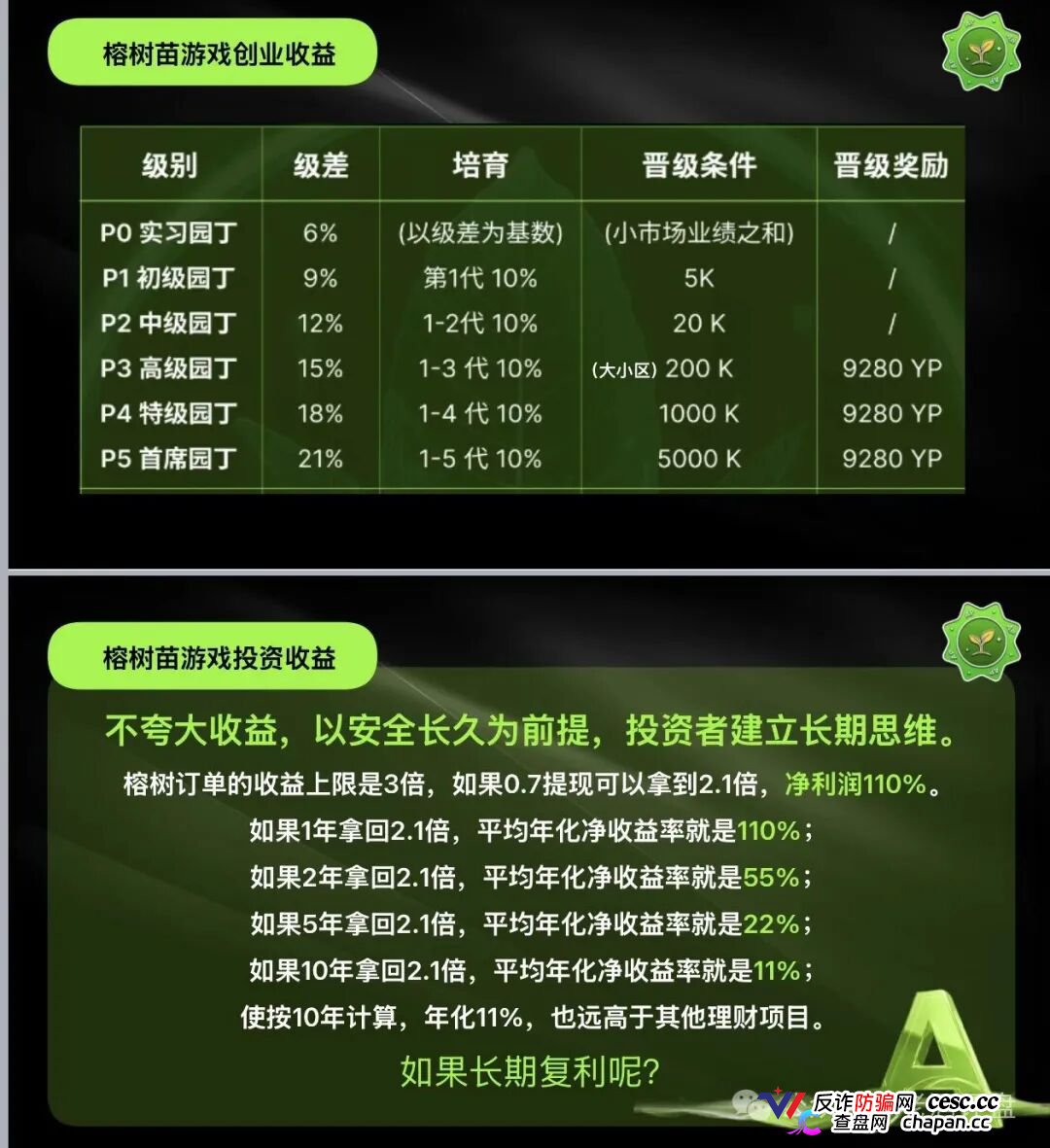 趁榕树ROOT的APP还能打开，赶紧把树苗卖了跑！崩盘前没人给你发短信