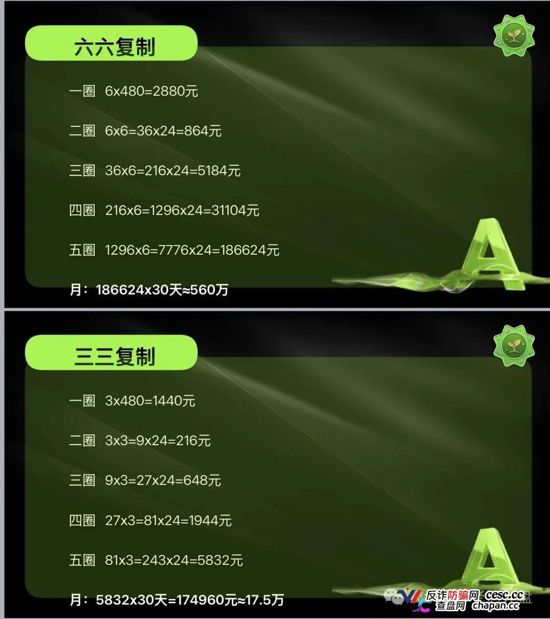 趁榕树ROOT的APP还能打开，赶紧把树苗卖了跑！崩盘前没人给你发短信