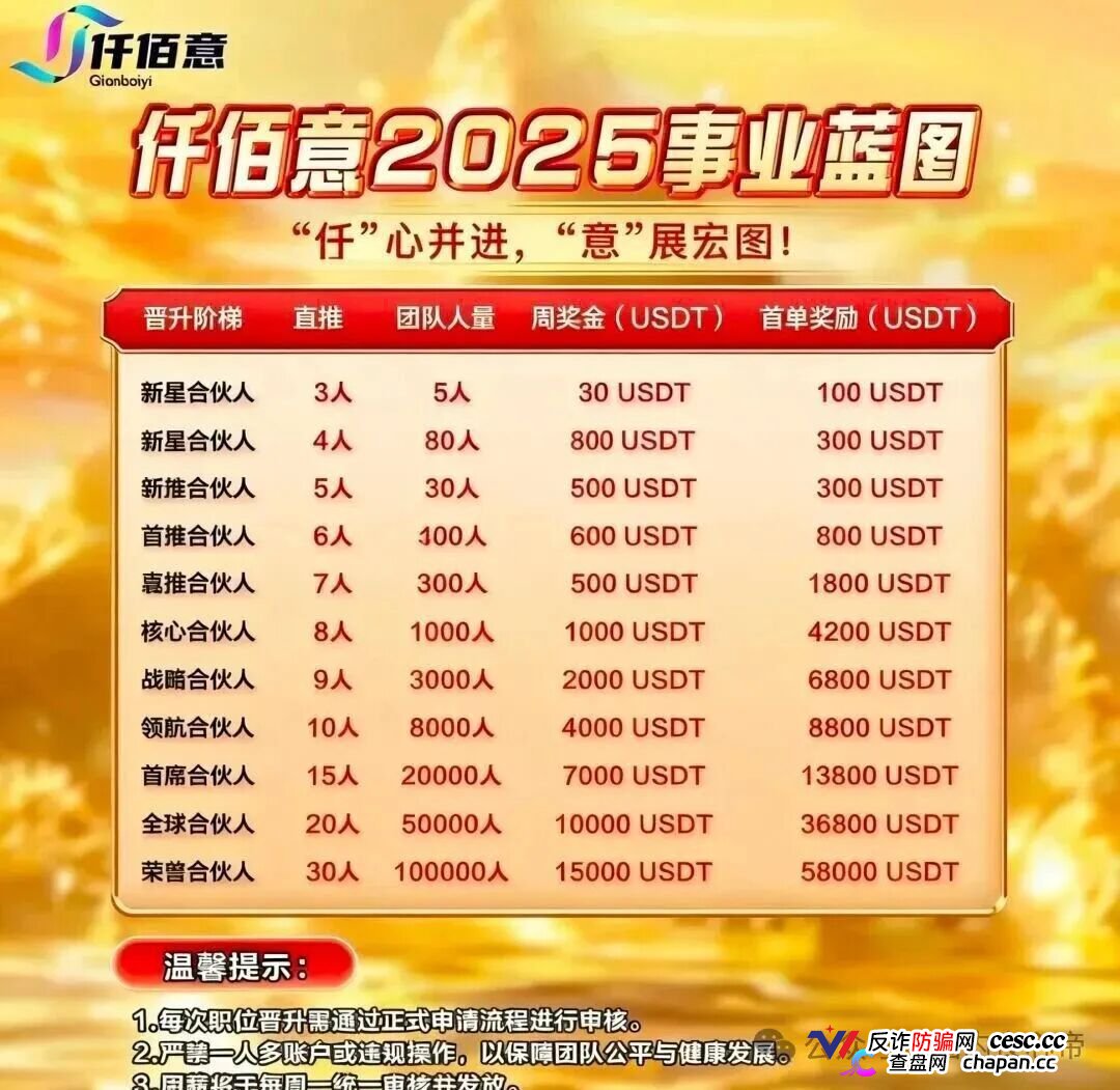 仟佰意崩盘单割已全面启动！操盘手穆欢封禁九千多个账号，雨花公安正式预警，11级传销铁证五年起步