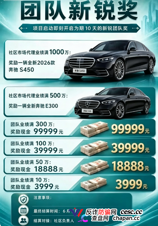 Sirius｜日利率1.1%，年化401.5%，巴菲特看了要拜师——靖因药业的正规门面成了骗子最好的伪装(4)
