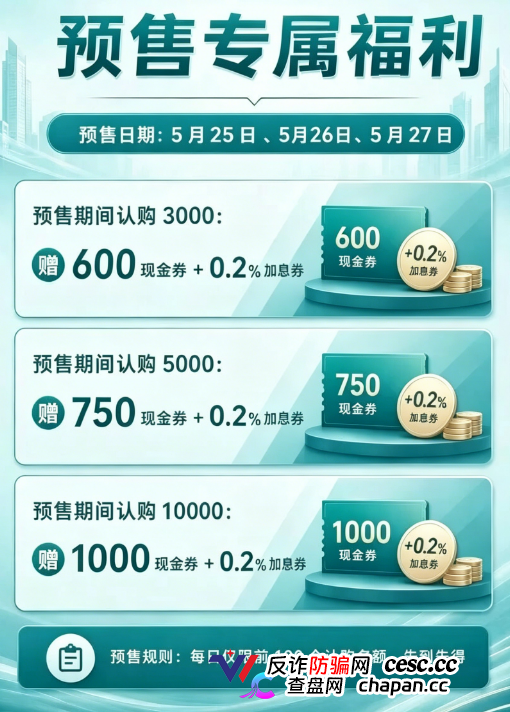 Sirius｜日利率1.1%，年化401.5%，巴菲特看了要拜师——靖因药业的正规门面成了骗子最好的伪装(5)