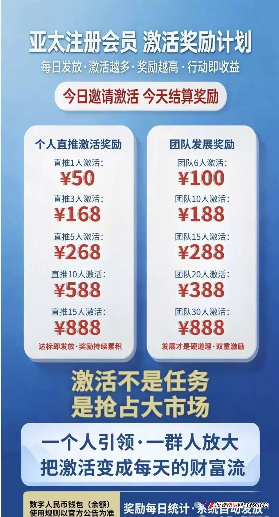 “APEC-亚太经合”骗局崩盘倒计时！碰瓷国际组织、伪造国资委背书，多层级传销拉人头圈钱，关网跑路一触即发！