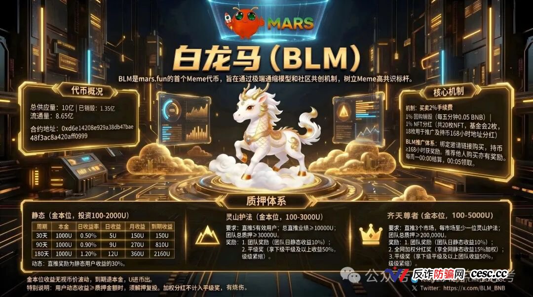 白龙马（BLM）——披着西游记IP外衣的金本位资金盘，432%年化纯属庞氏