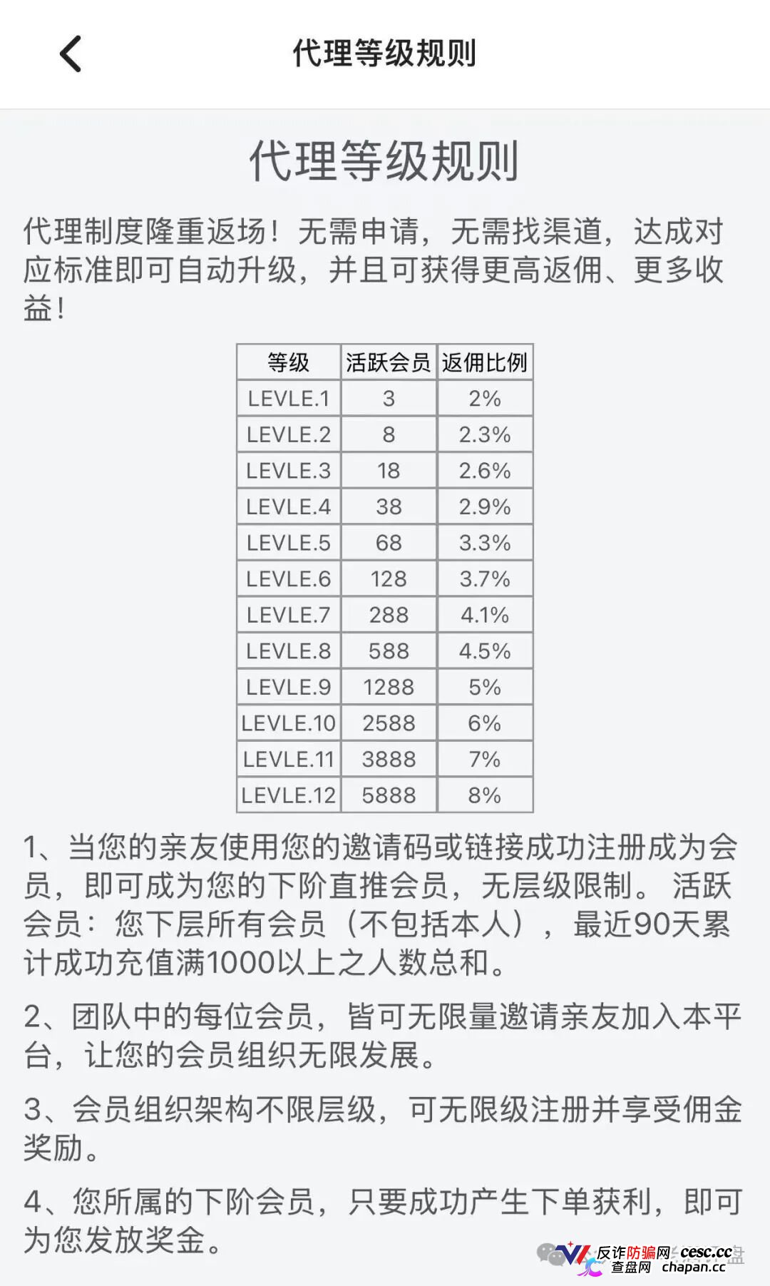 “流水20倍才让提、拉人头拿返佣”——亿盟体育披着“反波胆”外衣的非法黑平台，正在把你从受害者变成共犯